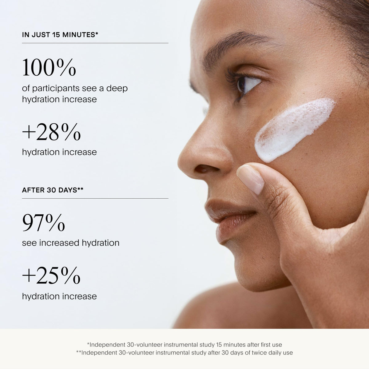 U Beauty peptides and botanical visuals highlighting firming and resilience