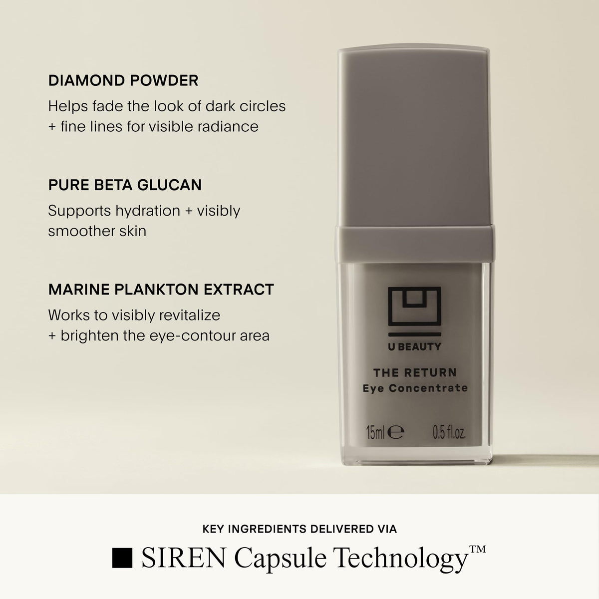 U Beauty ingredients label close view listing peptides, ceramides, and marine extract benefits