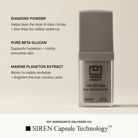 U Beauty ingredients label close view listing peptides, ceramides, and marine extract benefits