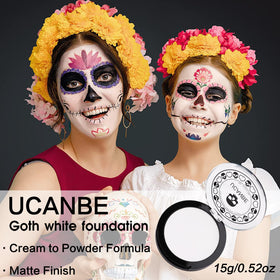 UCANBE painted arm demonstrating full body coverage and even finish