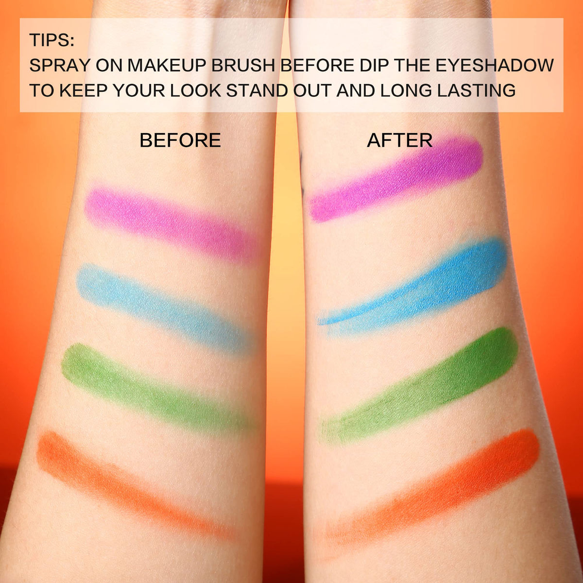 UCANBE before and after oily T-zone comparison, controls shine effectively