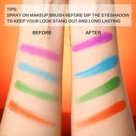 UCANBE before and after oily T-zone comparison, controls shine effectively