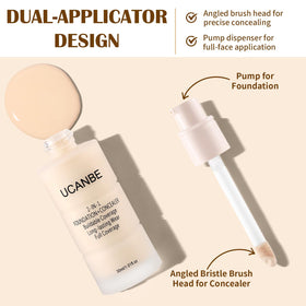 UCANBE bottle inside travel pouch illustrating portability and mess-free application