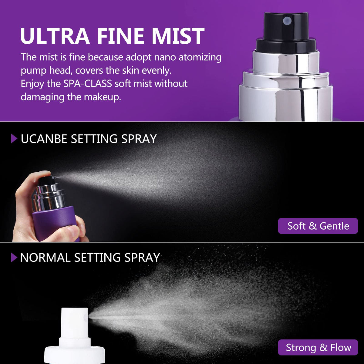 UCANBEMAKEUP before-and-after matte finish for reduced shine