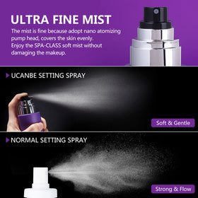 UCANBEMAKEUP before-and-after matte finish for reduced shine