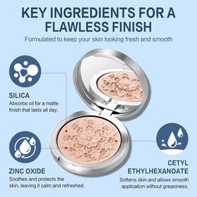 UCANBEMAKEUP ingredient display with hyaluronic acid and niacinamide benefits