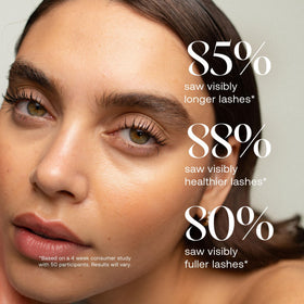 UKLASH serum texture close-up illustrating lightweight, non-greasy finish