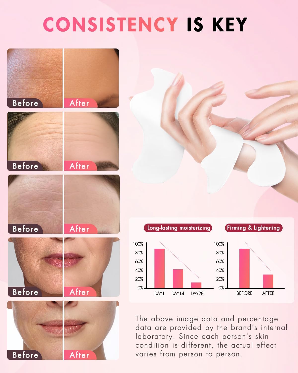 UKVOA patches on skin showing size and scale for precise coverage benefit