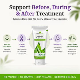 UltimateVitality hands before and after demonstrating visible skin softness