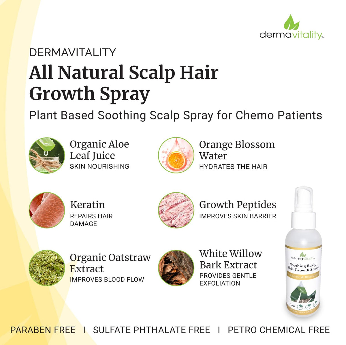 UltimateVitality botanical ingredients display with aloe and oat for soothing