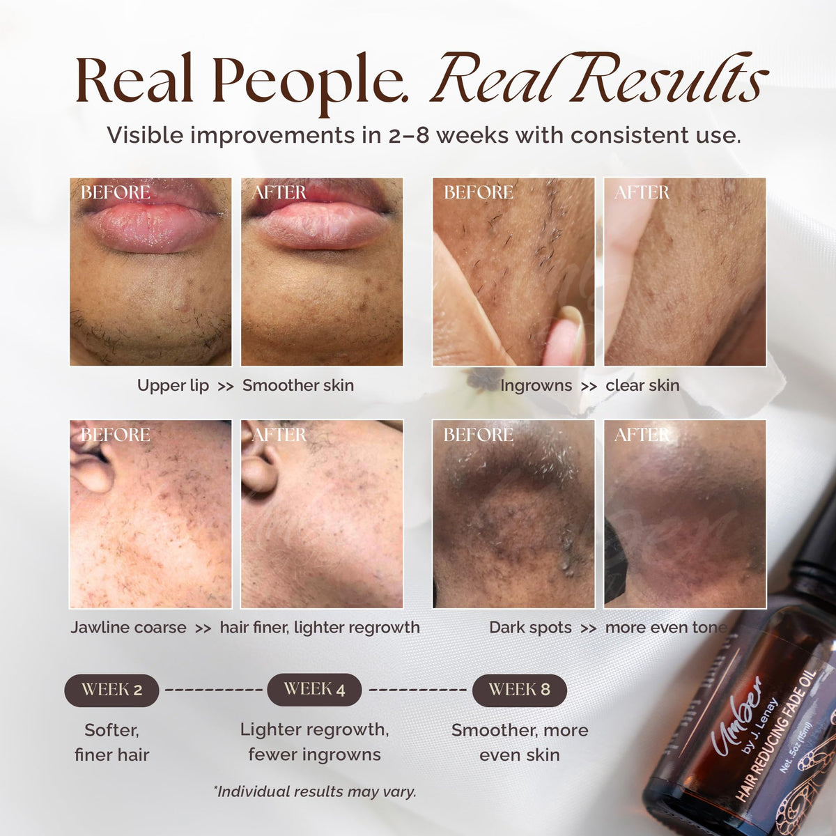 Umber By J. Lenay applied to cheek illustrating soothing post-wax benefit
