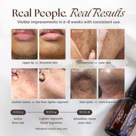 Umber By J. Lenay applied to cheek illustrating soothing post-wax benefit
