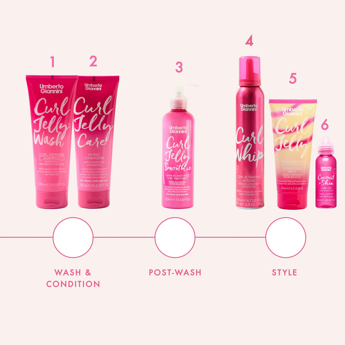 Umberto Giannini lifestyle beach waves showing humidity-resistant, natural movement