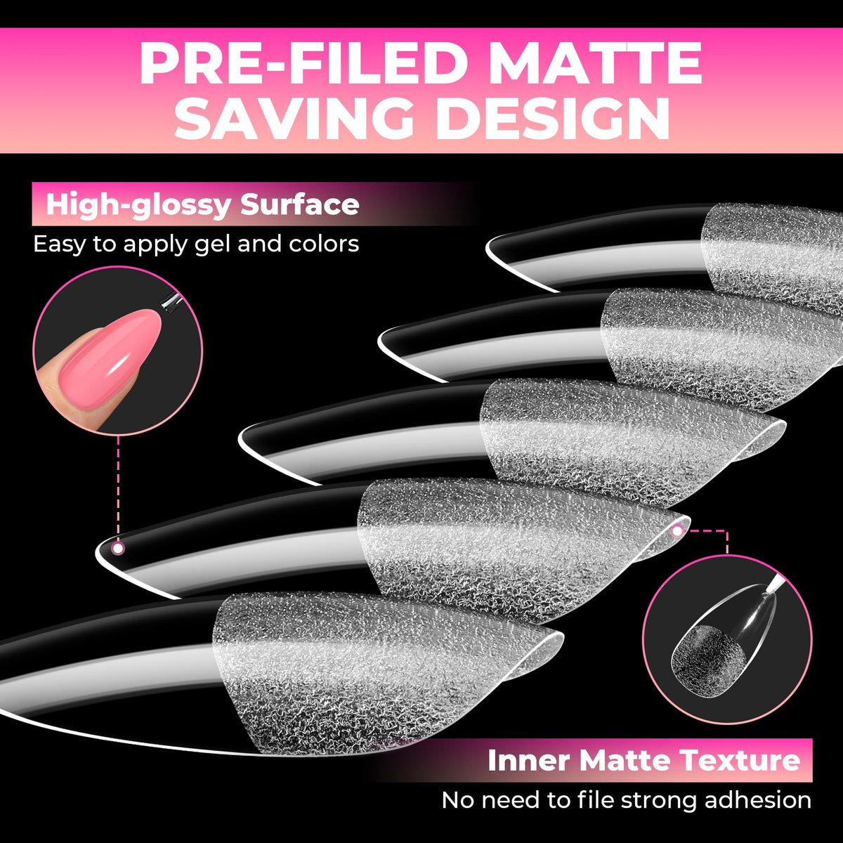 UNA GELLA pre-numbered trays with 15 sizes for precise fitting advantage