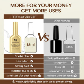 UNA GELLA applied to clear tip gap demonstrating gap-fill and secure bond benefit