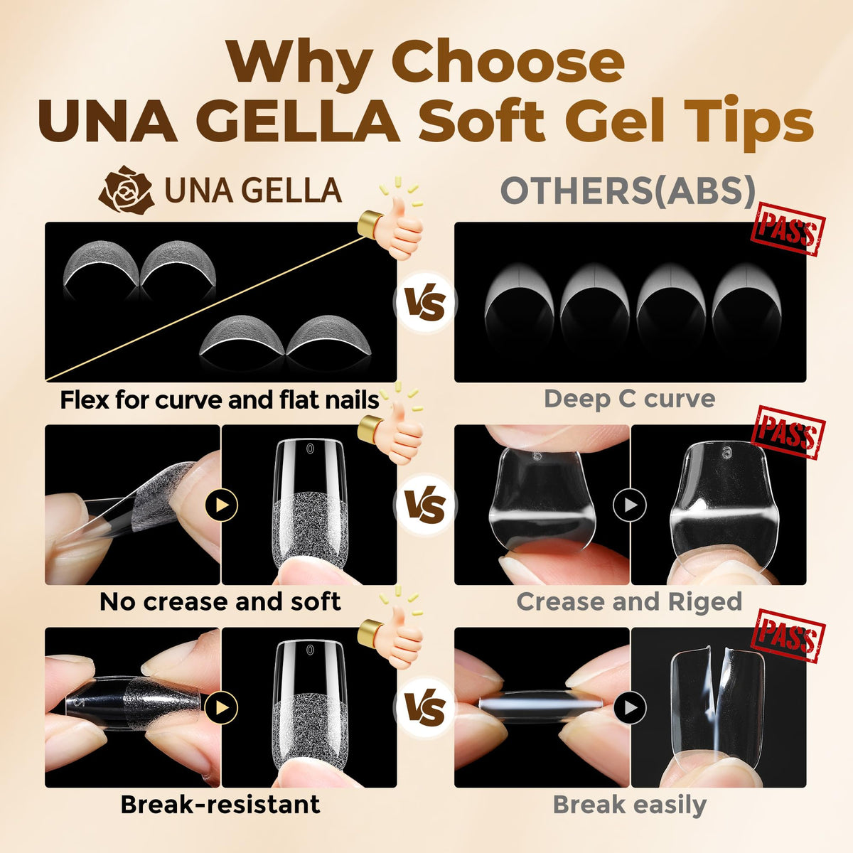 UNA GELLA clear square tips finished as a French manicure for clean look