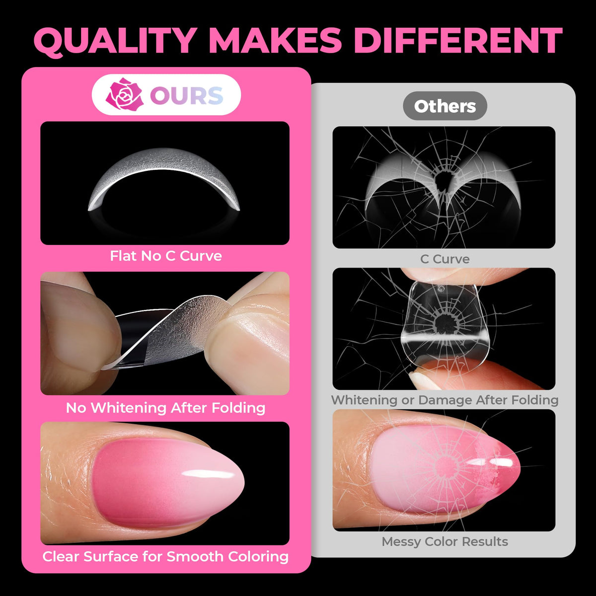 UNA GELLA clear top surface with polish swatch, preserves color vibrancy