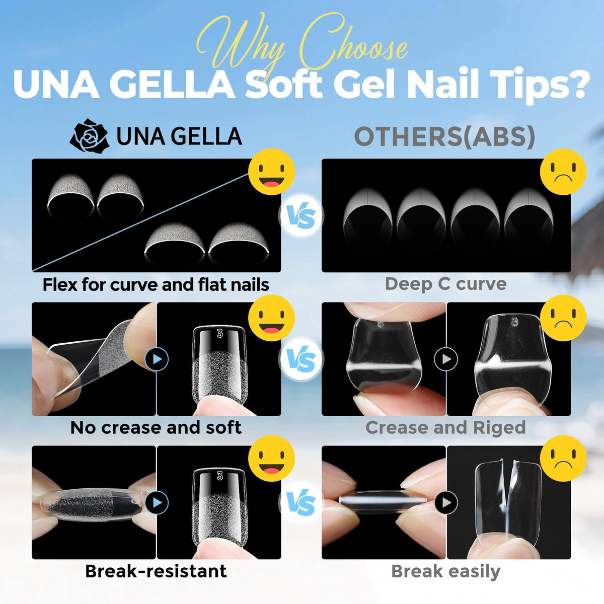 UNA GELLA full layout of 15 sizes for precise fitting