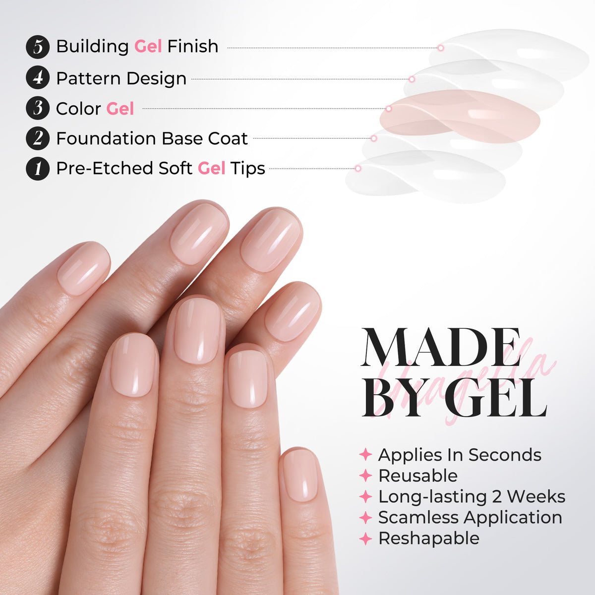 UNA GELLA in-hand application demo showing fast glue-on convenience