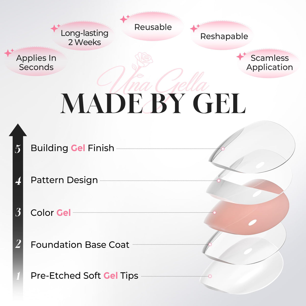 UNA GELLA nails in hand demonstrating scale and natural look benefit