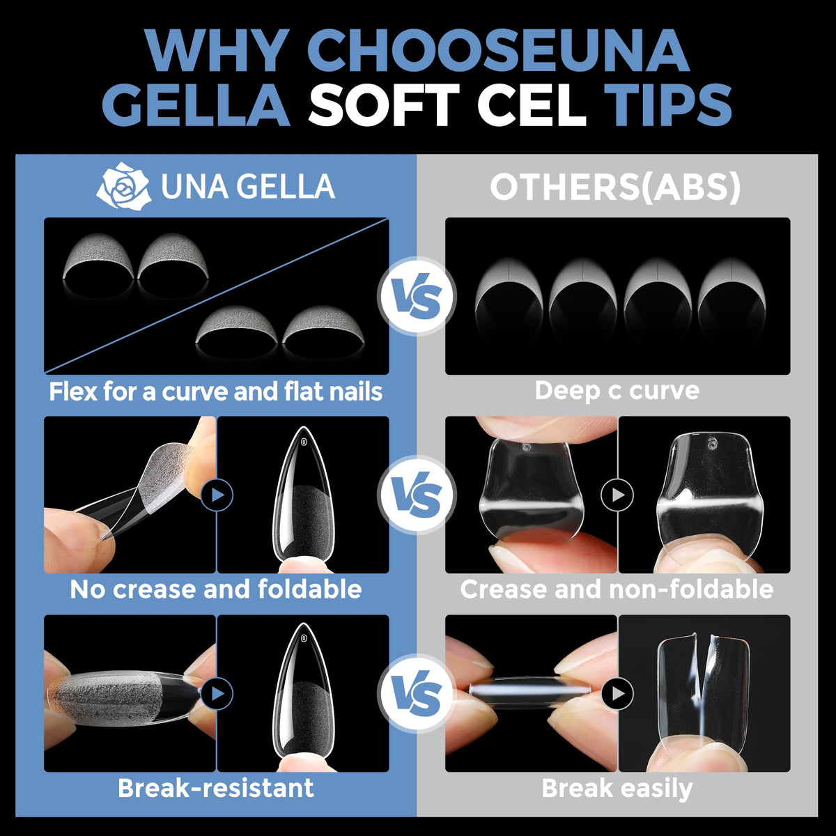 UNA GELLA tips being applied in a salon illustrating professional application speed