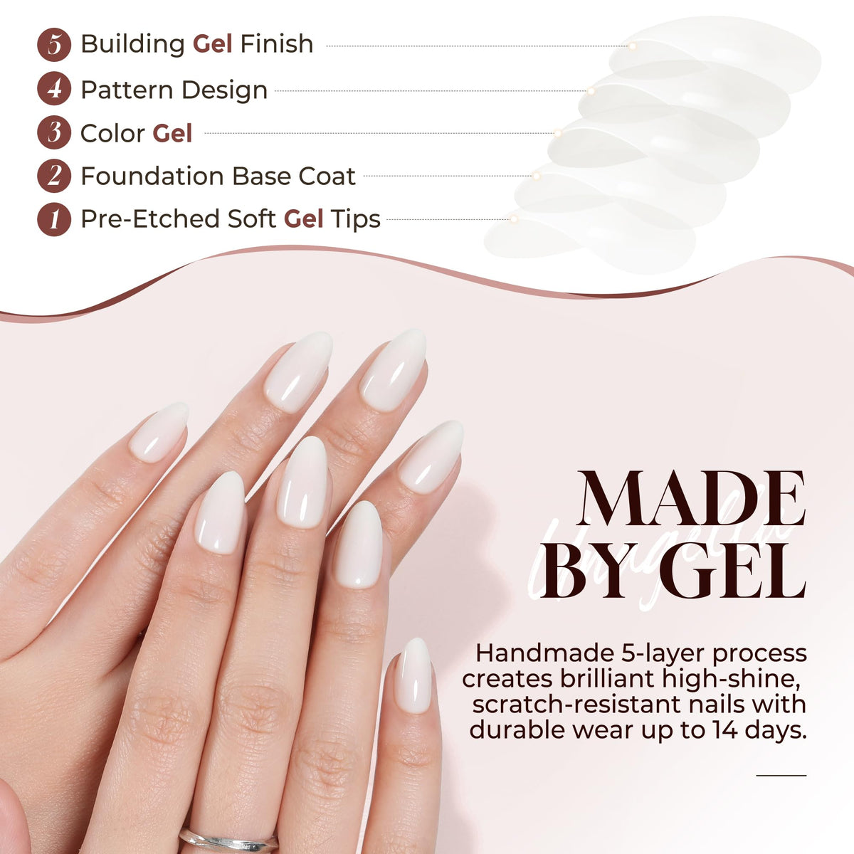 UNA GELLA kit contents laid out including glue, tabs, file and 32 nails for easy application