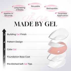 UNA GELLA kit contents laid out with glue tabs file and wooden stick