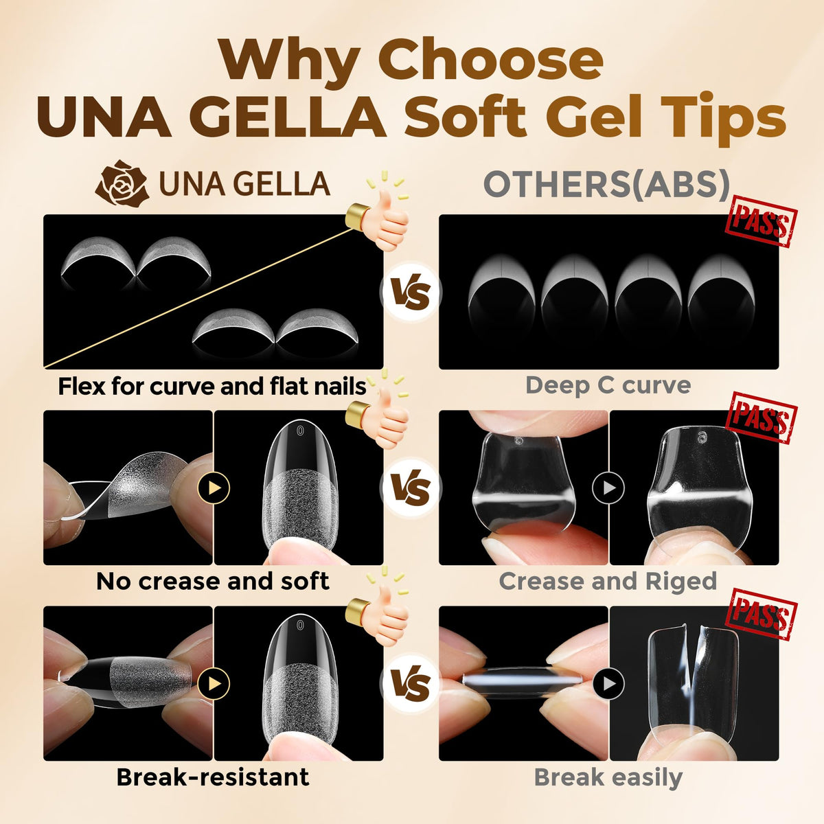 UNA GELLA polished nail example demonstrating glossy finish after applying polish or gel