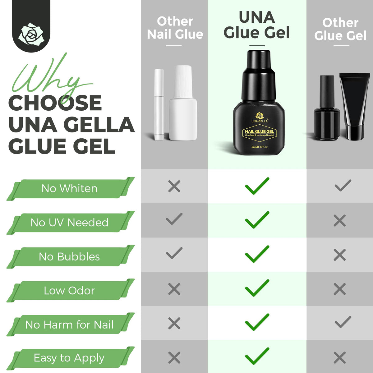 UNA GELLA removal demonstration showing easy clean-off with remover product