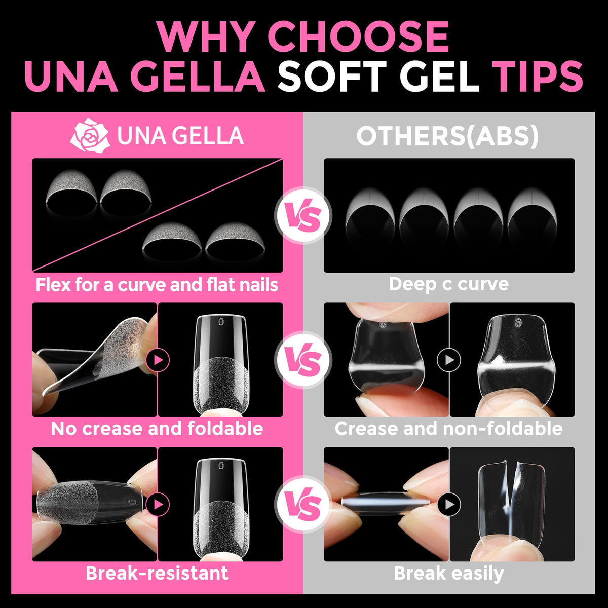 UNA GELLA size comparison with finger showing true-to-scale fit