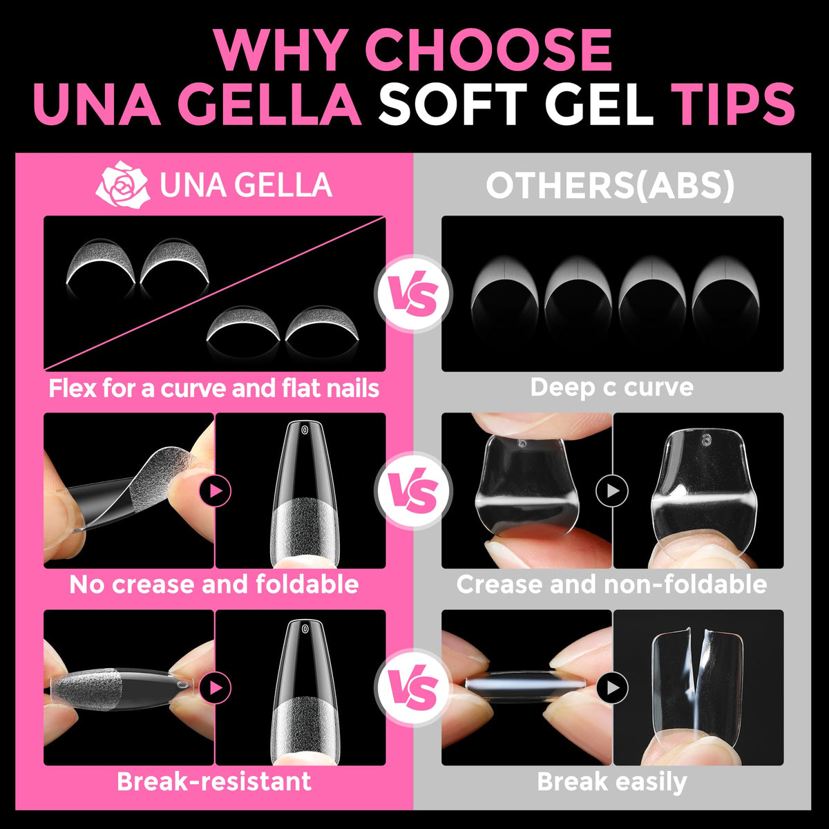 UNA GELLA scale comparison on hand model illustrating true long-coffin proportions