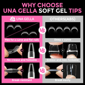 UNA GELLA scale comparison on hand model illustrating true long-coffin proportions