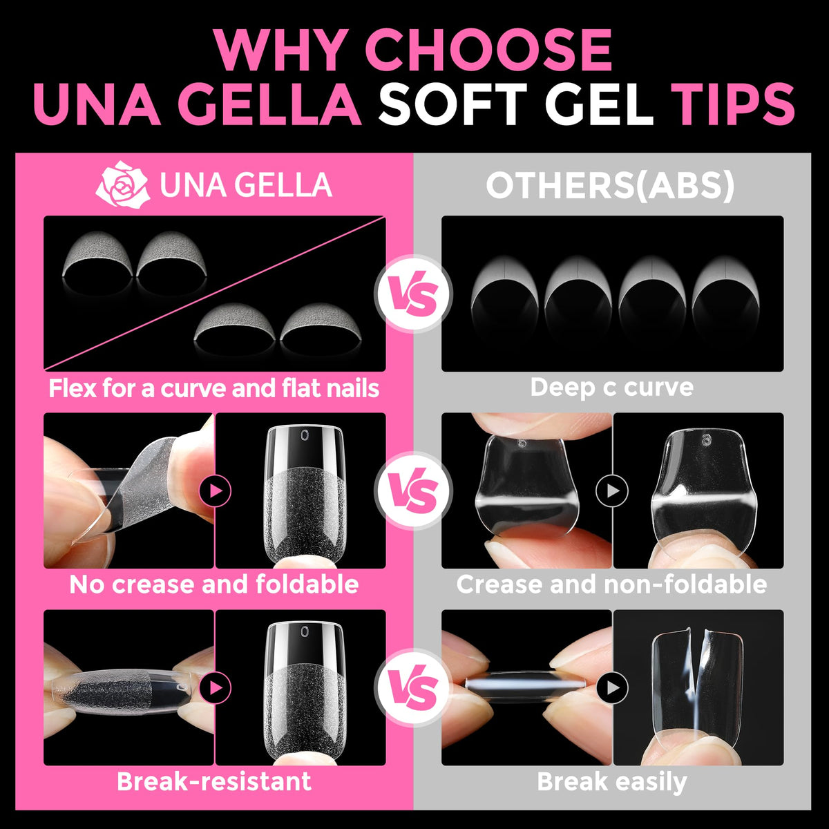 UNA GELLA tip next to coin showing scale and how short square length appears