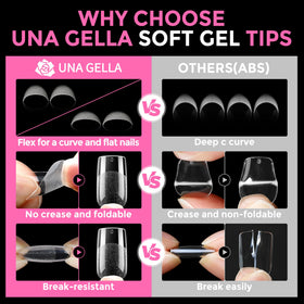 UNA GELLA tip next to coin showing scale and how short square length appears