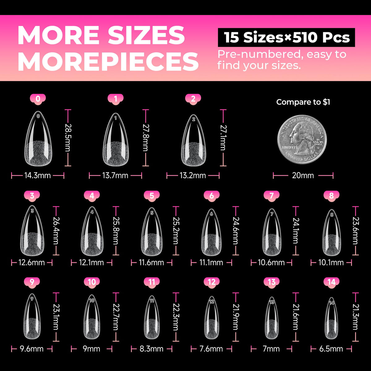 UNA GELLA size comparison with a coin showing scale and coverage