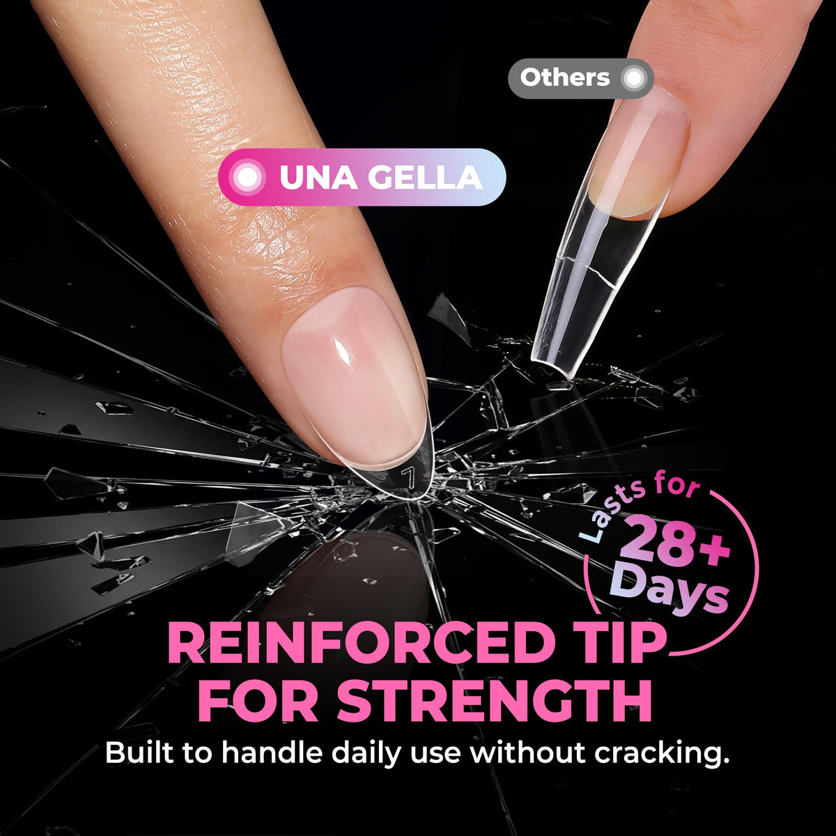 UNA GELLA array of 15 pre-numbered sizes, simplifies perfect fitting