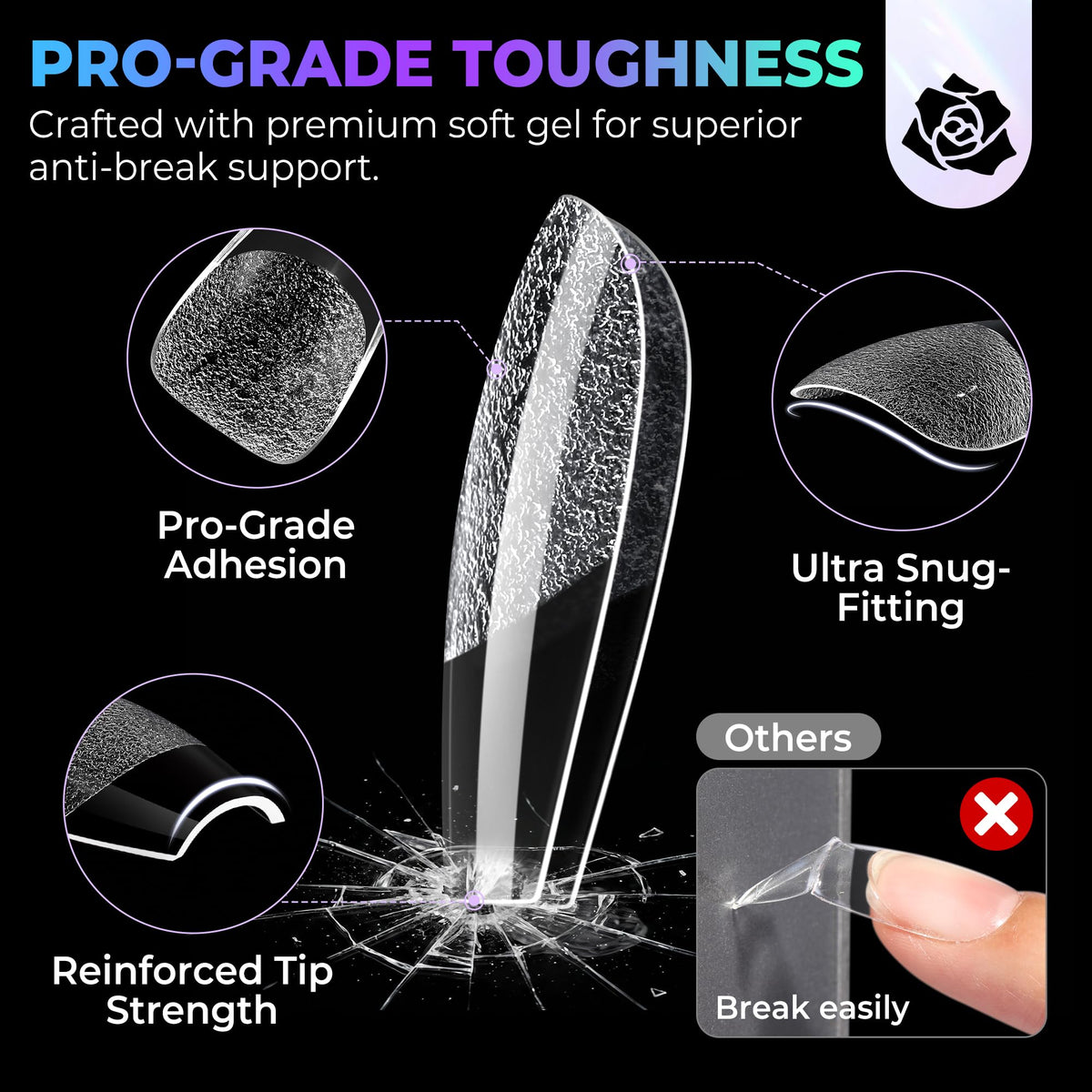 UNA GELLA displayed size chart with 15 sizes for precise finger fit benefit
