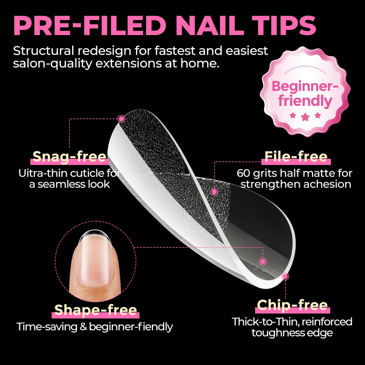 UNA GELLA size chart layout with 12 sizes ensuring precise fit