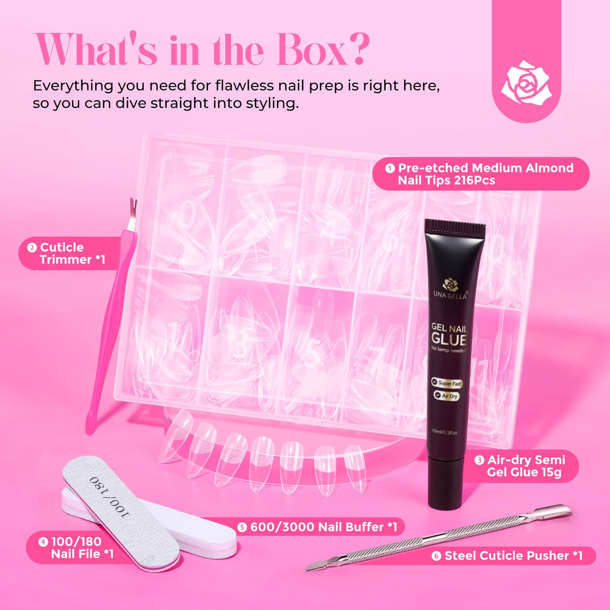 UNA GELLA size comparison chart demonstrating fit options and precision