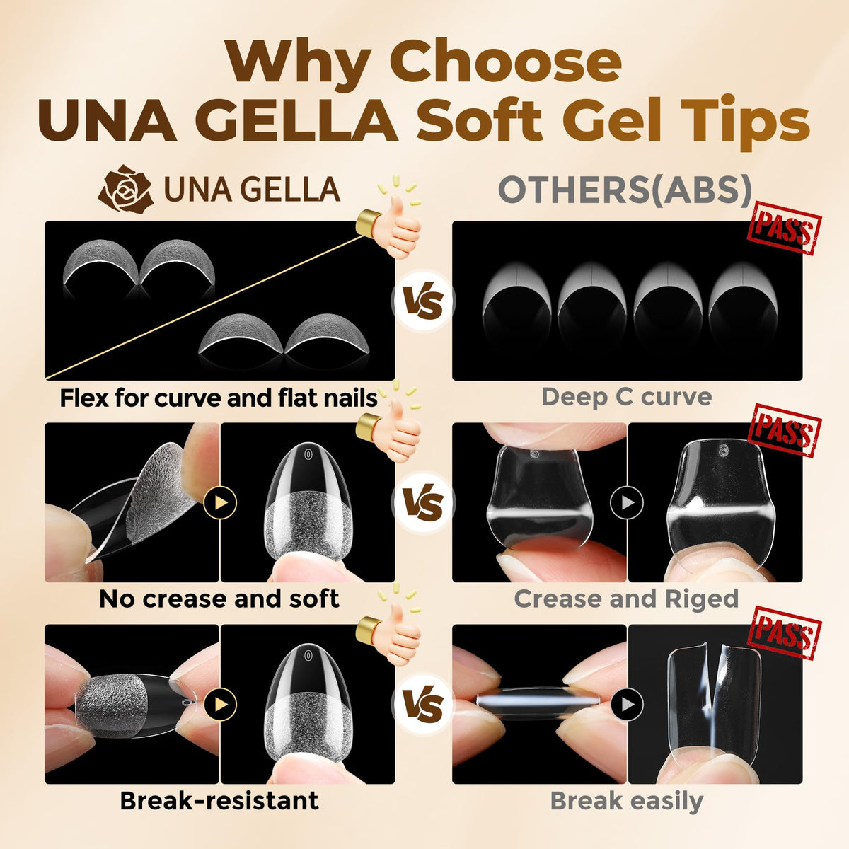 UNA GELLA numbered rows showing 12 sizes for quick selection