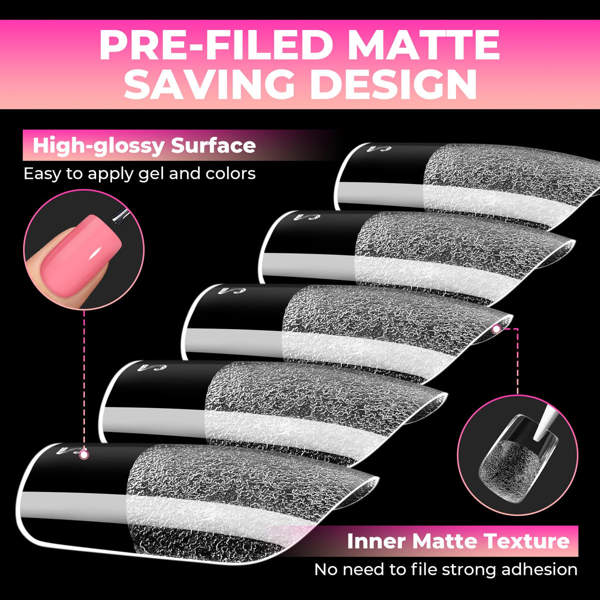 UNA GELLA underside grit texture visible for reliable bonding benefit