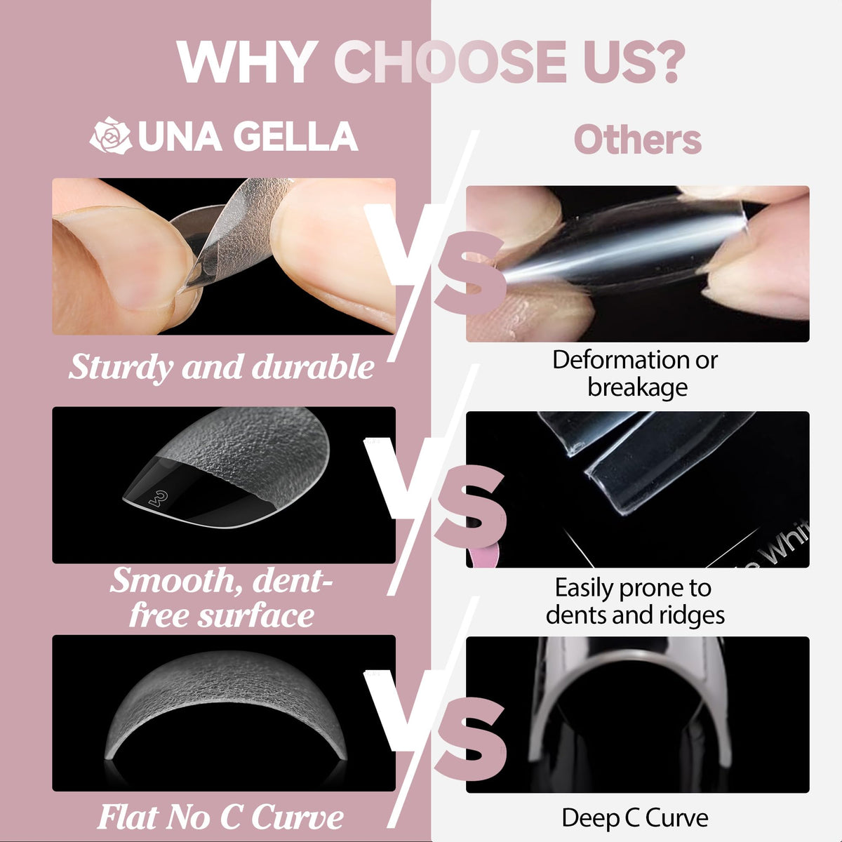 UNA GELLA thickness comparison illustrating thick front and thin back strength