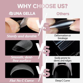 UNA GELLA thickness comparison illustrating thick front and thin back strength