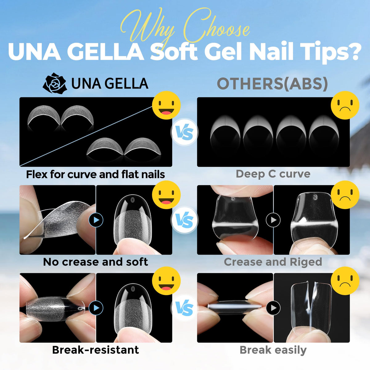 UNA GELLA in-use application showing easy press-on fit and time-saving benefit
