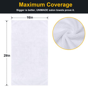 UNIMADE close-up of microfiber texture highlighting fast absorption