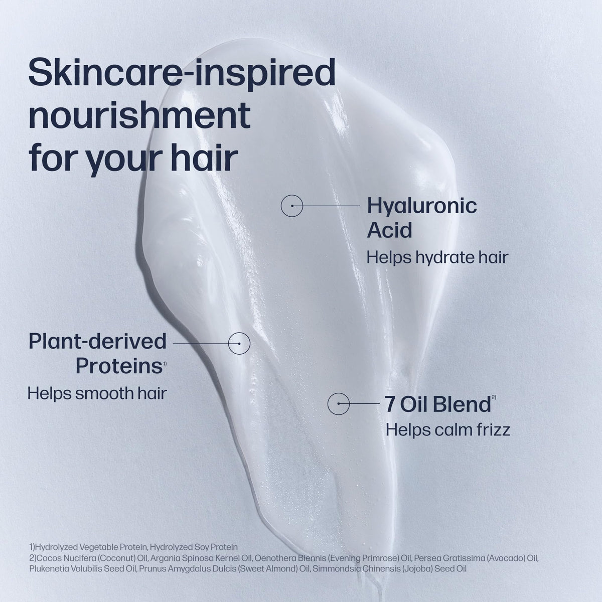 UNOVE pump dispensing conditioner demonstrating easy application benefit
