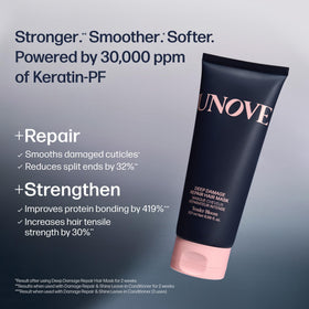 UNOVE keratin ingredient graphic, emphasizes 30,000ppm protein boost