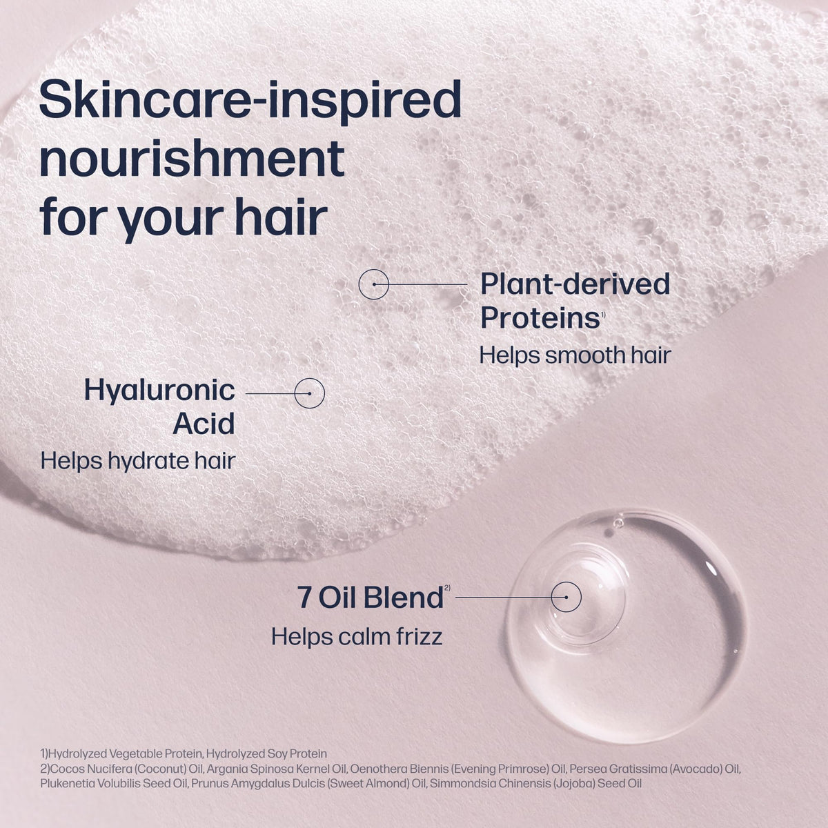 UNOVE label detail focusing on key ingredients and benefits to inform buyers
