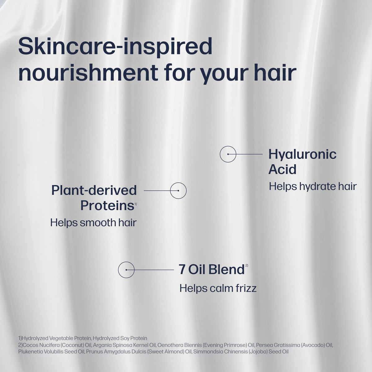 UNOVE ingredient label highlighting hyaluronate, panthenol and oil blend for nourishment