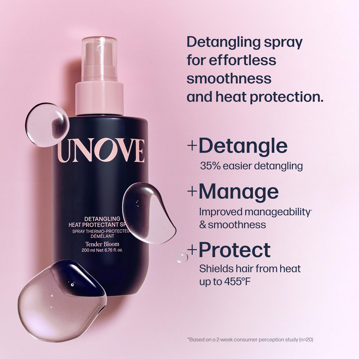 UNOVE texture close-up droplet illustrating lightweight, fast-absorbing formula